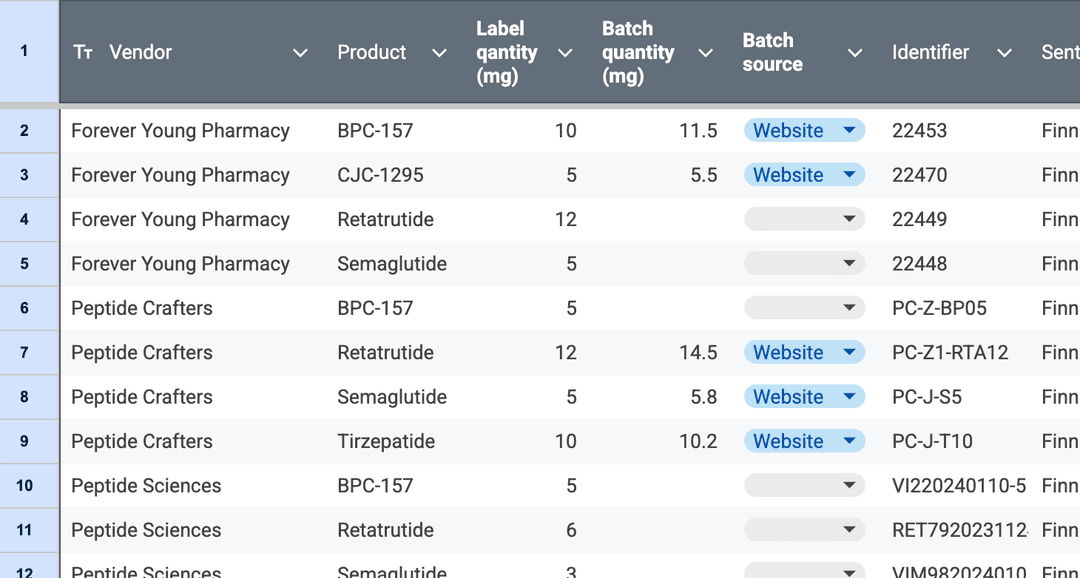 Database Access Table Preview