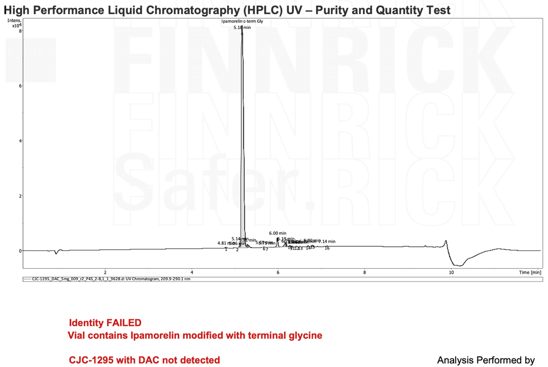 Database Access Table Preview
